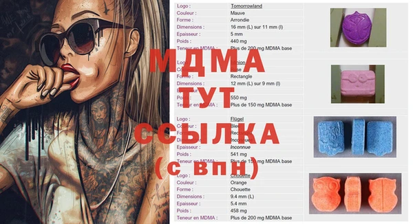 гидропоника Балабаново